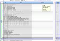 dphForms - Excel
